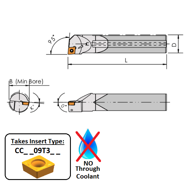 S16P SCLCR09 (95Deg) Screw-on Boring Bar Edgetech